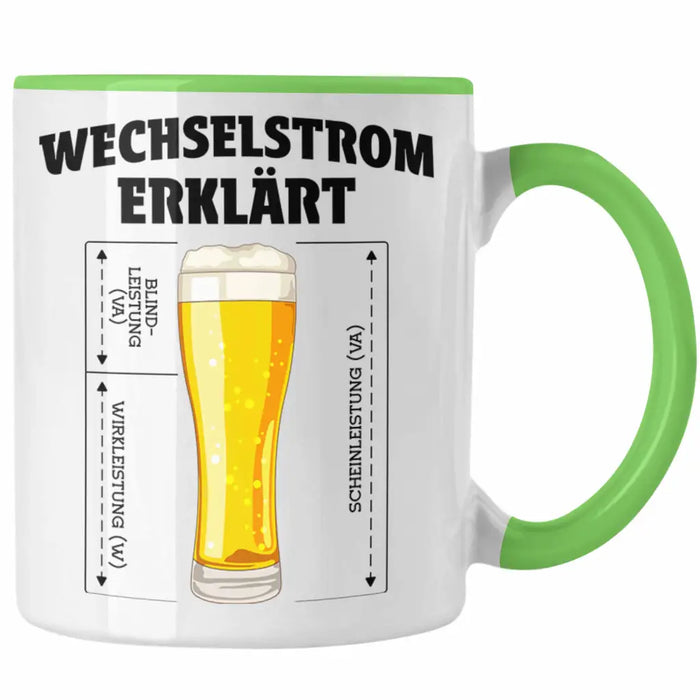 Elektriker Tasse Spruch Männer Geschenk Lustig Gadget Geschenke Kaffeebecher Tassen Grün Trendation