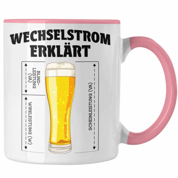 Elektriker Tasse Spruch Männer Geschenk Lustig Gadget Geschenke Kaffeebecher Tassen Rosa Trendation
