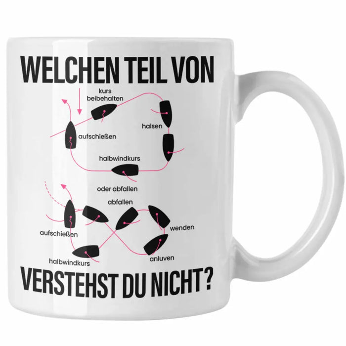 Schiff Fahrer Tasse Kapitän Manöver Boot Yacht Geschenk Lustig Welchen Teil Verstehst Du Nicht Weiß Trendation