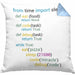 Coder Kissen mit Füllung 40x40 Geschenk für Programmierer Softwareentwickler Nerds Geschenkidee (Grau) Blau Trendation