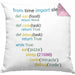 Coder Kissen mit Füllung 40x40 Geschenk für Programmierer Softwareentwickler Nerds Geschenkidee (Grau) Rosa Trendation