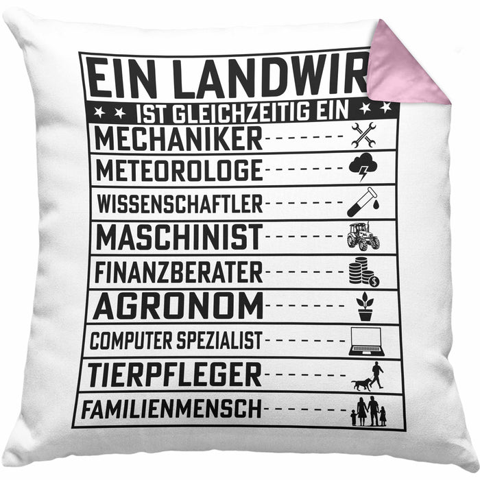 Landwirt Geschenk Kissen mit Füllung 40x40 Lustiger Spruch Geschenkidee Ein Landwirt Ist Gleichzeitig Ein (Grau) Rosa Trendation