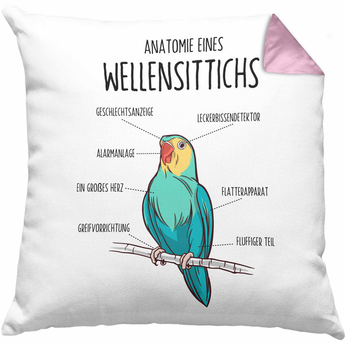 Lustige Wellensittich-Kissen mit Füllung 40x40 Geschenk für Wellensittich-Besitzer (Grau) Rosa Trendation