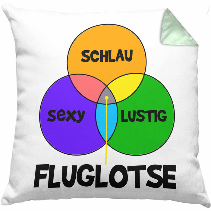 Fluglotse Kissen mit Füllung 40x40 Geschenk Flughafen Arbeiter Geschenkidee Schlau Lustig (Grau) Grün Trendation