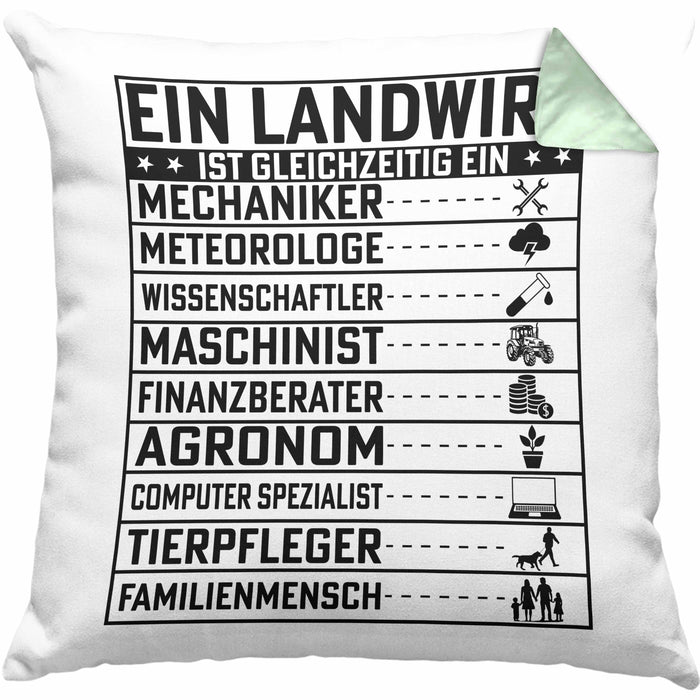 Landwirt Geschenk Kissen mit Füllung 40x40 Lustiger Spruch Geschenkidee Ein Landwirt Ist Gleichzeitig Ein (Grau) Grün Trendation