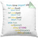 Coder Kissen mit Füllung 40x40 Geschenk für Programmierer Softwareentwickler Nerds Geschenkidee (Grau) Grün Trendation