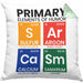 Primary Elemts Of Humor S Ar Ca Sm Chemiker Geschenkidee Sarkasmus Chemie Student GeschenkKissen mit Füllung 40x40 (Grau) Grün Trendation