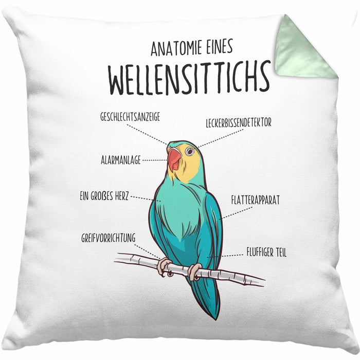 Lustige Wellensittich-Kissen mit Füllung 40x40 Geschenk für Wellensittich-Besitzer (Grau) Grün Trendation