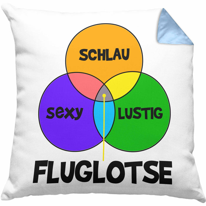 Fluglotse Kissen mit Füllung 40x40 Geschenk Flughafen Arbeiter Geschenkidee Schlau Lustig (Grau) Blau Trendation