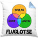 Fluglotse Kissen mit Füllung 40x40 Geschenk Flughafen Arbeiter Geschenkidee Schlau Lustig (Grau) Blau Trendation