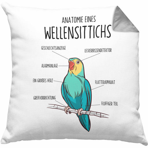Lustige Wellensittich-Kissen mit Füllung 40x40 Geschenk für Wellensittich-Besitzer (Grau) Grau Trendation