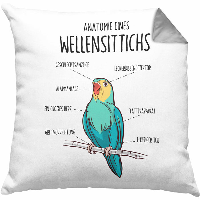 Lustige Wellensittich-Kissen mit Füllung 40x40 Geschenk für Wellensittich-Besitzer (Grau) Grau Trendation
