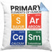 Primary Elemts Of Humor S Ar Ca Sm Chemiker Geschenkidee Sarkasmus Chemie Student GeschenkKissen mit Füllung 40x40 (Grau) Blau Trendation