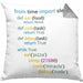 Coder Kissen mit Füllung 40x40 Geschenk für Programmierer Softwareentwickler Nerds Geschenkidee (Grau) Grau Trendation