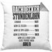 Kissen mit Füllung 40x40 Geschenk für Dachdecker Lustiger Spruch Geschenkidee Männer Dachdecker (Grau) Grau Trendation