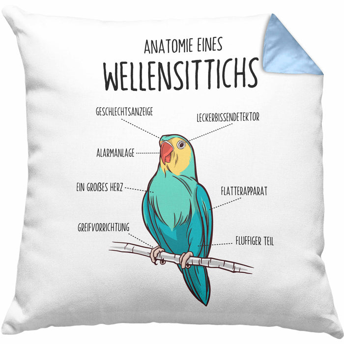 Lustige Wellensittich-Kissen mit Füllung 40x40 Geschenk für Wellensittich-Besitzer (Grau) Blau Trendation
