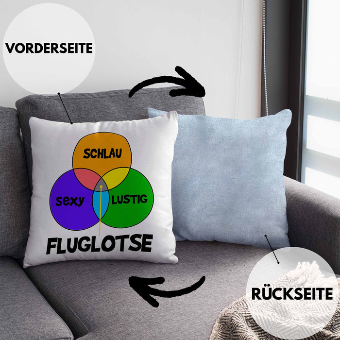 Fluglotse Kissen mit Füllung 40x40 Geschenk Flughafen Arbeiter Geschenkidee Schlau Lustig (Grau) Blau Trendation