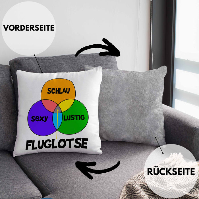 Fluglotse Kissen mit Füllung 40x40 Geschenk Flughafen Arbeiter Geschenkidee Schlau Lustig (Grau) Grau Trendation