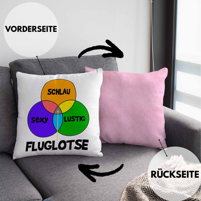 Fluglotse Kissen mit Füllung 40x40 Geschenk Flughafen Arbeiter Geschenkidee Schlau Lustig (Grau) Rosa Trendation