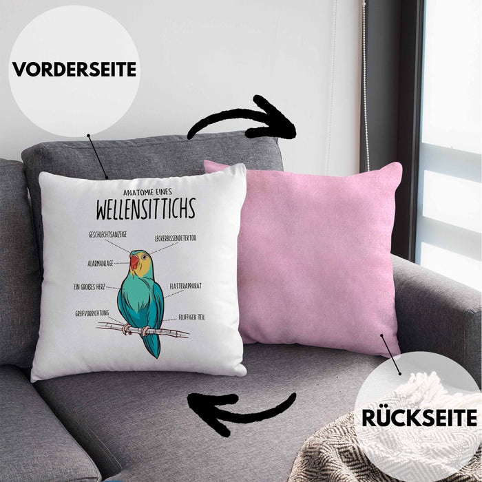 Lustige Wellensittich-Kissen mit Füllung 40x40 Geschenk für Wellensittich-Besitzer (Grau) Rosa Trendation