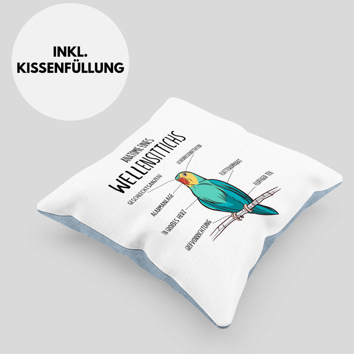 Lustige Wellensittich-Kissen mit Füllung 40x40 Geschenk für Wellensittich-Besitzer (Grau) Blau Trendation