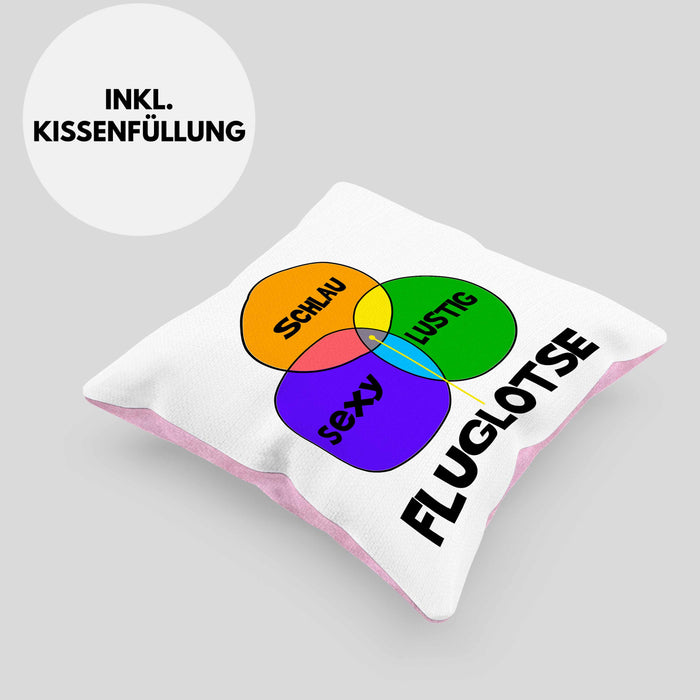 Fluglotse Kissen mit Füllung 40x40 Geschenk Flughafen Arbeiter Geschenkidee Schlau Lustig (Grau) Rosa Trendation