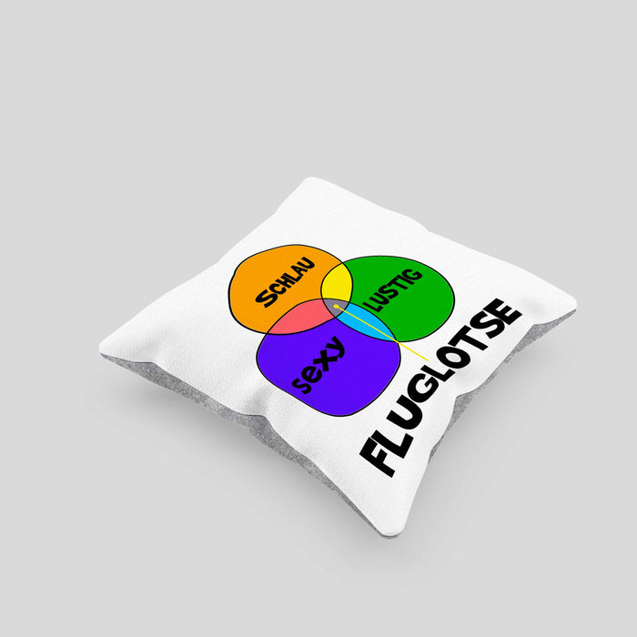 Fluglotse Kissen mit Füllung 40x40 Geschenk Flughafen Arbeiter Geschenkidee Schlau Lustig (Grau) Grau Trendation