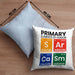 Primary Elemts Of Humor S Ar Ca Sm Chemiker Geschenkidee Sarkasmus Chemie Student GeschenkKissen mit Füllung 40x40 (Grau) Blau Trendation