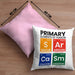 Primary Elemts Of Humor S Ar Ca Sm Chemiker Geschenkidee Sarkasmus Chemie Student GeschenkKissen mit Füllung 40x40 (Grau) Rosa Trendation