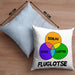 Fluglotse Kissen mit Füllung 40x40 Geschenk Flughafen Arbeiter Geschenkidee Schlau Lustig (Grau) Blau Trendation