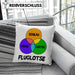 Fluglotse Kissen mit Füllung 40x40 Geschenk Flughafen Arbeiter Geschenkidee Schlau Lustig (Grau) Grau Trendation