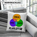 Fluglotse Kissen mit Füllung 40x40 Geschenk Flughafen Arbeiter Geschenkidee Schlau Lustig (Grau) Blau Trendation
