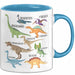 Dino Tasse Geschenk Dinosaurier Geschenkidee Jungs Dino-Fans T-Rex Arten Von Dinosaurieren Kakao Becher Becher Blau Trendation