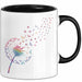 Hund Tierliebhaber Tasse Geschenk Lustige Geschenkidee Spruch Schwarz Trendation