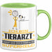 Tierarzt Geschenk Tasse Ich Bin Tierarzt Aber Sag Doch Einfach Superheld Lustige Geschenkdiee für Tierarzt Kaffee-Becher Grün Trendation