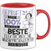 Beste Elektronische Musikproduzentin Der Welt Tasse Geschenk für Eine Elektronische Musikproduzentin Geprüft Und Sicher Geschenkidee Geburtstag Weihnachten Rot Trendation