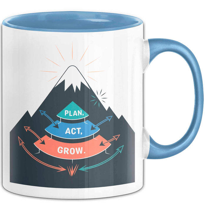 Life Coach Tasse Geschenk Lustige Geschenkidee Spruch Für Persönliche Entwicklung Sucher Blau Trendation