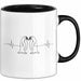 Pinguin Herzschlag Tasse Geschenk Lustige Geschenkidee Spruch Schwarz Trendation