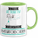 Naturforscherin Tasse Geschenk Becher Stark Attraktiv Furchtlos Naturforscherin Lustige Geschenkidee Grün Trendation