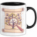 Genealoge Tasse Geschenk Lustige Geschenkidee Spruch Für Stammbaum Forscher Trendation