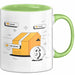 Shopify Verkäufer Tasse Geschenk Lustige Geschenkidee Spruch Für Online Shop Besitzer Grün Trendation