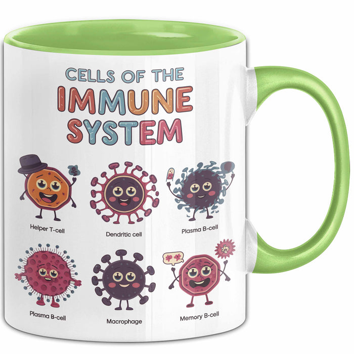 Biologe Tasse Geschenk Zellen Des Immunsystems Geschenkidee Grün Trendation
