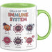 Biologe Tasse Geschenk Zellen Des Immunsystems Geschenkidee Grün Trendation