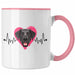 Mops Besitzer Tasse Geschenk Lustiger Spruch Geschenkidee Was Ist Besser Als Ein Mops Trendation
