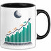 Investor Tasse Geschenkidee für Finanz und Wachstumsfans Trendation