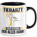 Tierarzt Tasse Geschenk für Tierarzt Der Mann Der Alles Kann Geschenkidee zum Geburtstag Schwarz Trendation