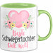 Schwiegertochter Tasse Geschenk Spruch Beste Schwiegertochter Der Welt Becher Grün Trendation