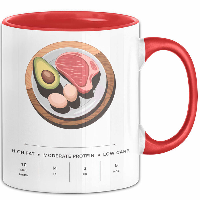 Keto Diät Fan Tasse Geschenk Lustige Geschenkidee Spruch Für Low Carb Liebhaber Rot Trendation
