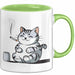 Sarkastische Rauchende Katze Sarkasmus Tasse Geschenk Lustige Geschenkidee Spruch Grün Trendation