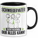 Schwiegervater Tasse Geschenk für Schwiegervater Der Mann Der Alles Kann Geschenkidee zum Geburtstag Schwarz Trendation